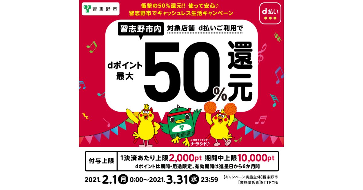 千葉県習志野市、対象加盟店でd払いを利用すると最大50％のdポイント還元キャンペーンを実施