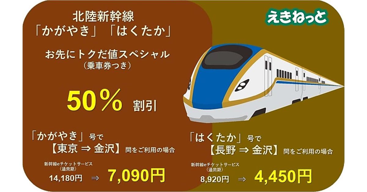 えきねっと、北陸新幹線で最大50％OFFとなる「お先にトクだ値スペシャル」を設定