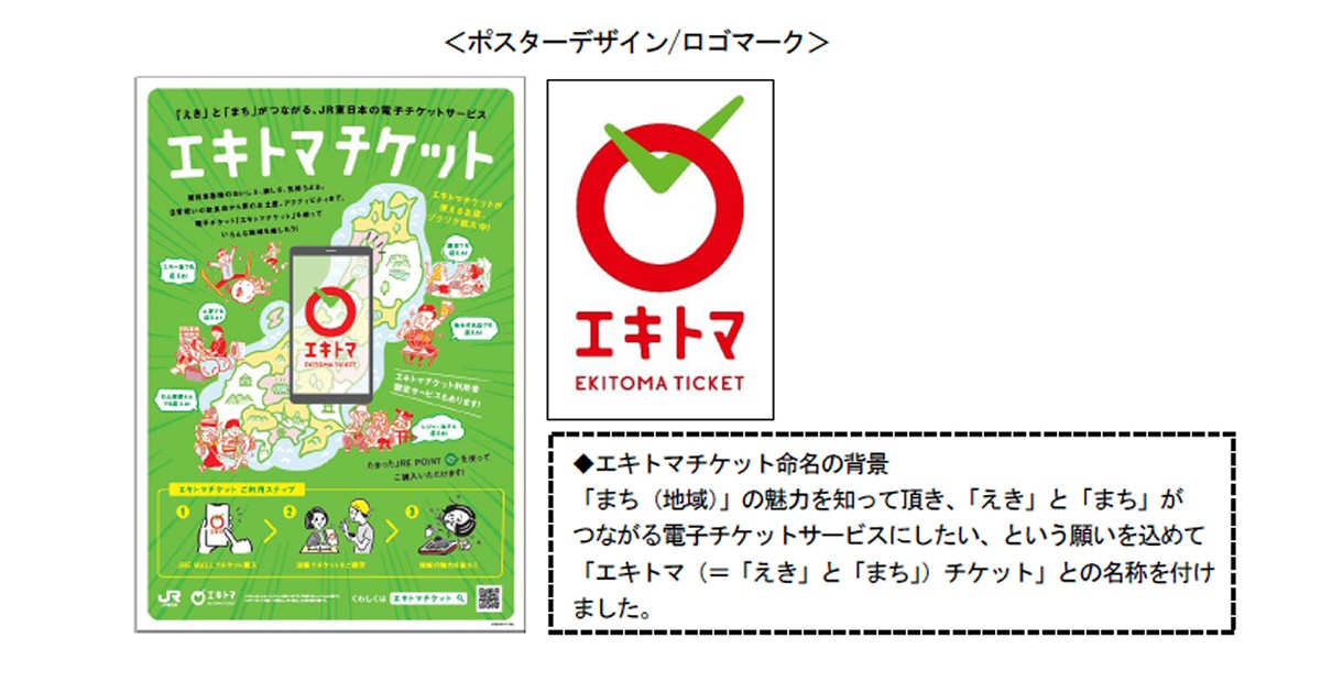 JR東日本、地域で使える電子チケット「エキトマチケット」を発売