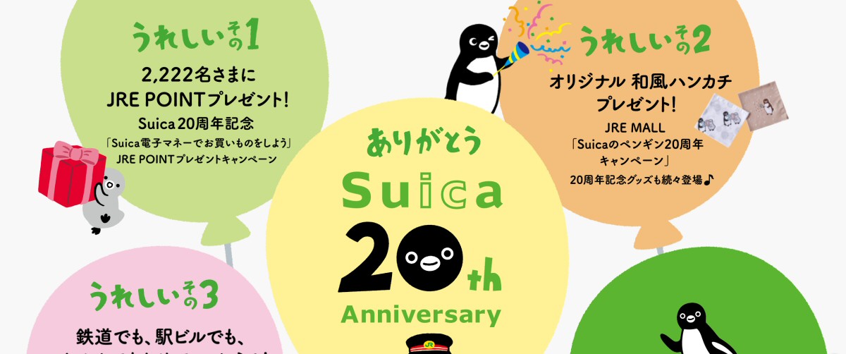 Suica 20周年記念で2,222名にJRE POINTが当たるキャンペーンなどを実施