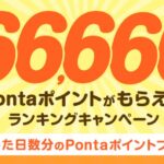Pontaポイントを貯められるゲームポータルサイト「Ponta PLAY」の6周年記念キャンペーンを実施　最大66,666 Pontaポイントを獲得可能