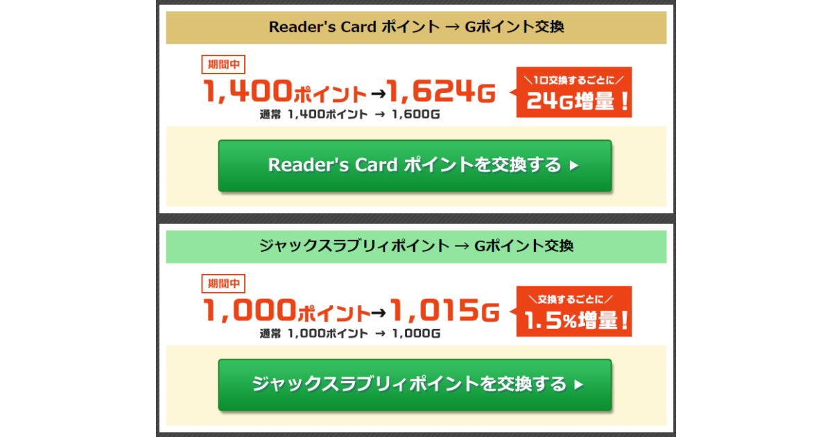 ジャックス、Reader's CardポイントとラブリィポイントからGポイントへの交換増量キャンペーンを実施