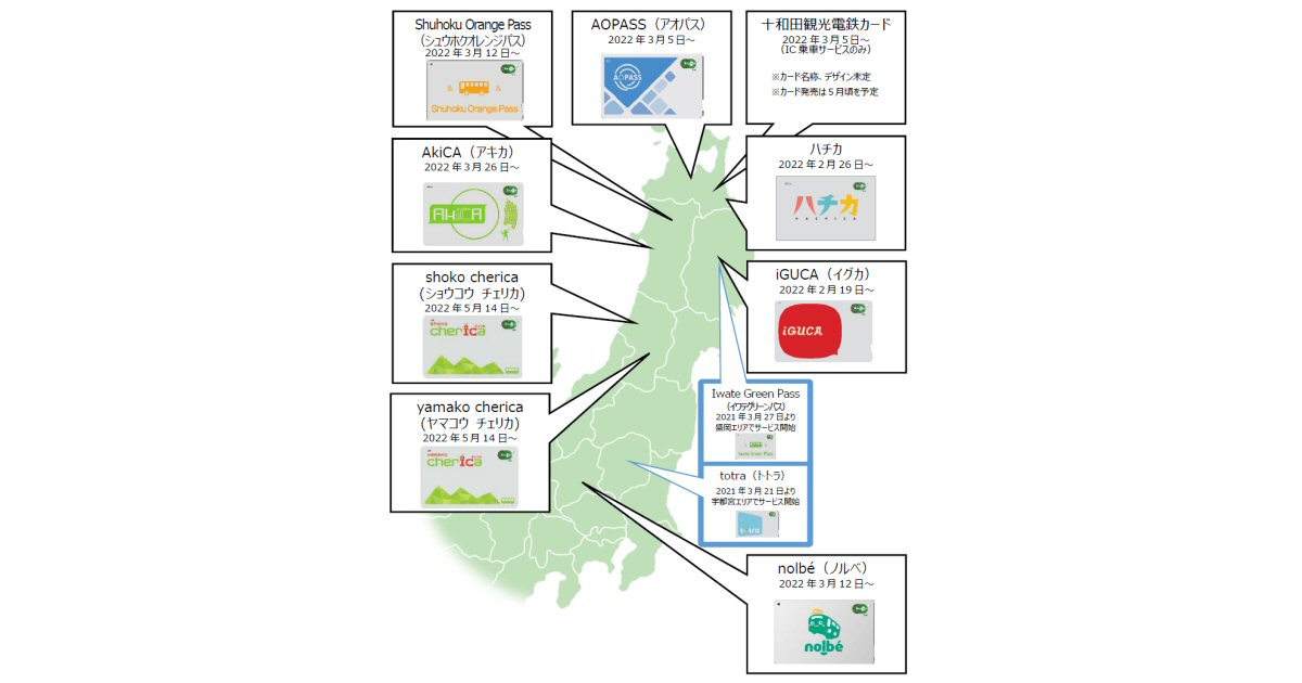 JR東日本、地域連携ICカードが拡大　2022年2月～5月にかけて9種類開始