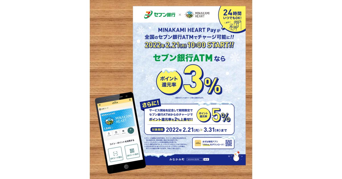 MINAKAMI HEART Pay、セブン銀行ATMでのチャージを開始　最大5％のポイント還元キャンペーンも