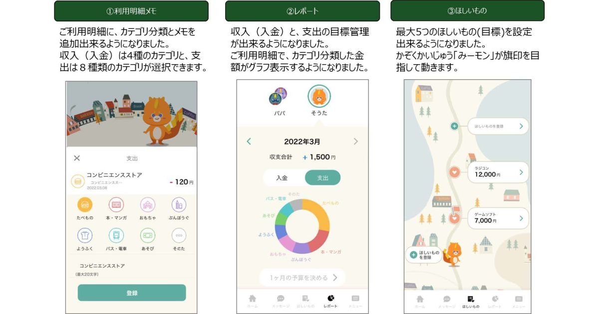 三井住友カード、「かぞくのおさいふアプリ」をリニューアル　カテゴリ分類やメモの追加が可能に