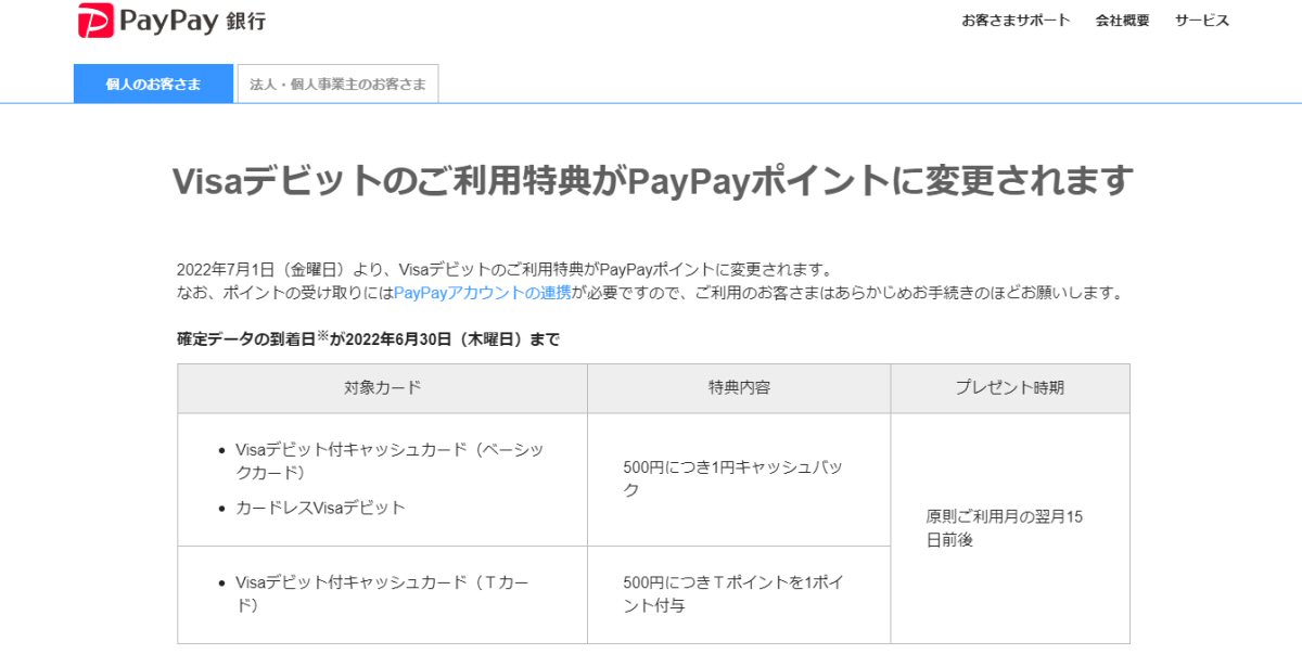 PayPay銀行、Visaデビット付キャッシュカードのキャッシュバック特典をPayPayポイントに