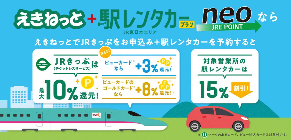 JR東日本とJR東日本レンタリース、JRE POINTがおトクに貯まる「えきねっと＋駅レンタカープランneo」の発売開始