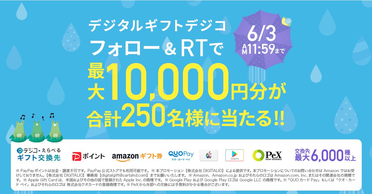 デジタルギフト「デジコ」、最大1万円分が250名に当たるTwitterキャンペーンを実施