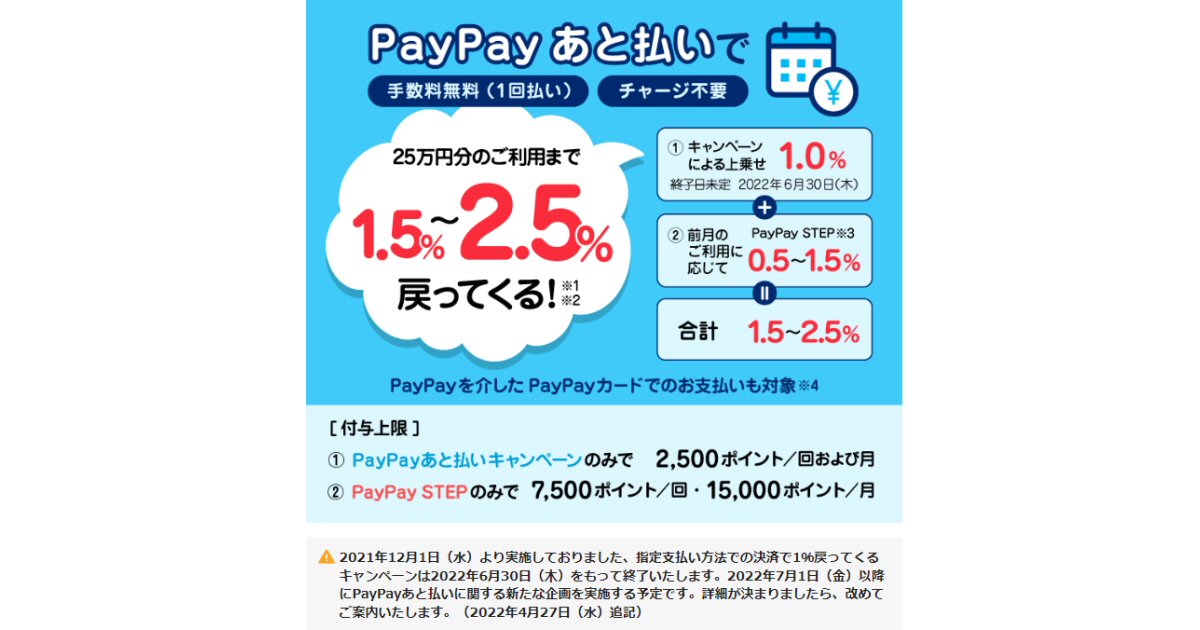 PayPay、PayPayあと払い・PayPayカードで＋1％のキャンペーンは2022年6月30日で終了