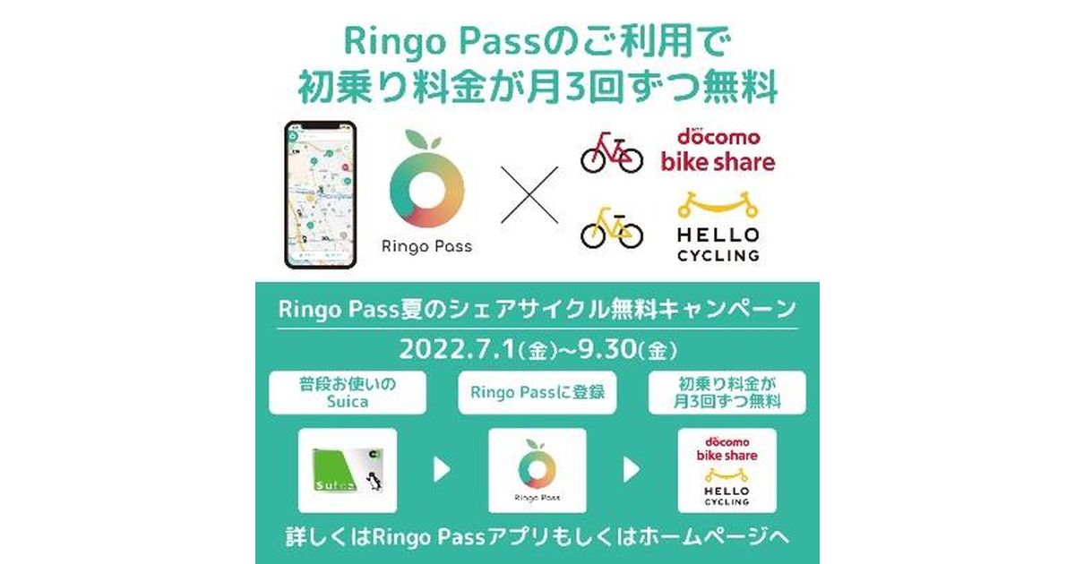 Ringo Passに登録したSuicaでドコモ・バイクシェア、HELLO CYCLINGを利用するとシェアサイクルの初乗り料金が3回ずつ無料になるキャンペーン実施