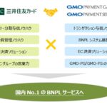 三井住友カードとGMOペイメントゲートウェイ、GMOペイメントサービスはBNPL（Buy Now Pay Later）における業務提携に関する基本語彙書を締結