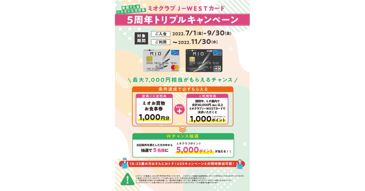 ミオクラブJ-WESTカード、新規入会で最大7,000円相当がもらえる5周年トリプルキャンペーンを実施