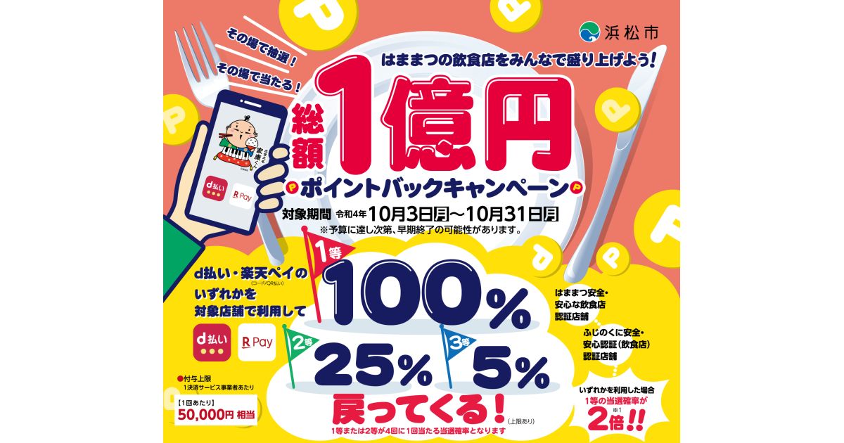 静岡県浜松市、1億円ポイントバックキャンペーンを実施　d払いと楽天ペイ（アプリ決済）で最大100％還元に
