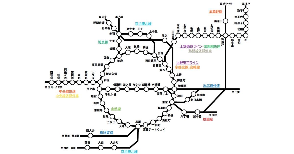 JR東日本、NFCタグを活用した「駅のスタンプ」デジタル化 実証実験を実施