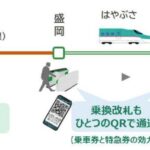 JR東日本、QRコードを使用した新たな乗車サービスを導入
