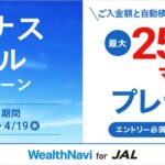 WealthNavi for JALでボーナスマイル獲得キャンペーンを実施