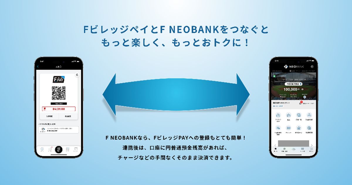 ファイターズファン向け銀行サービス「F NEOBANK」開始　F NEOBANKのスマホデビット利用でFマイルがたまる