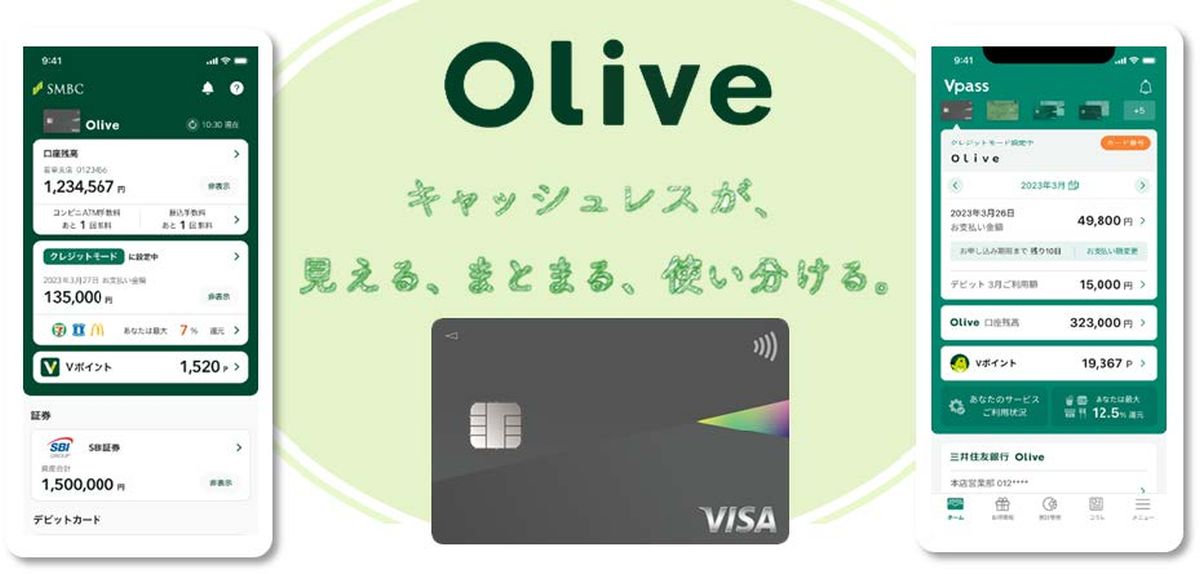 三井住友フィナンシャルグループ・三井住友銀行・三井住友カード、個人向け総合金融サービス「Olive（オリーブ）」を開始　ランクに応じた特典も