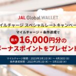 JAL Global WALLET、マイルチャージで最大16,000円分のボーナスポイントを獲得できるキャンペーン実施