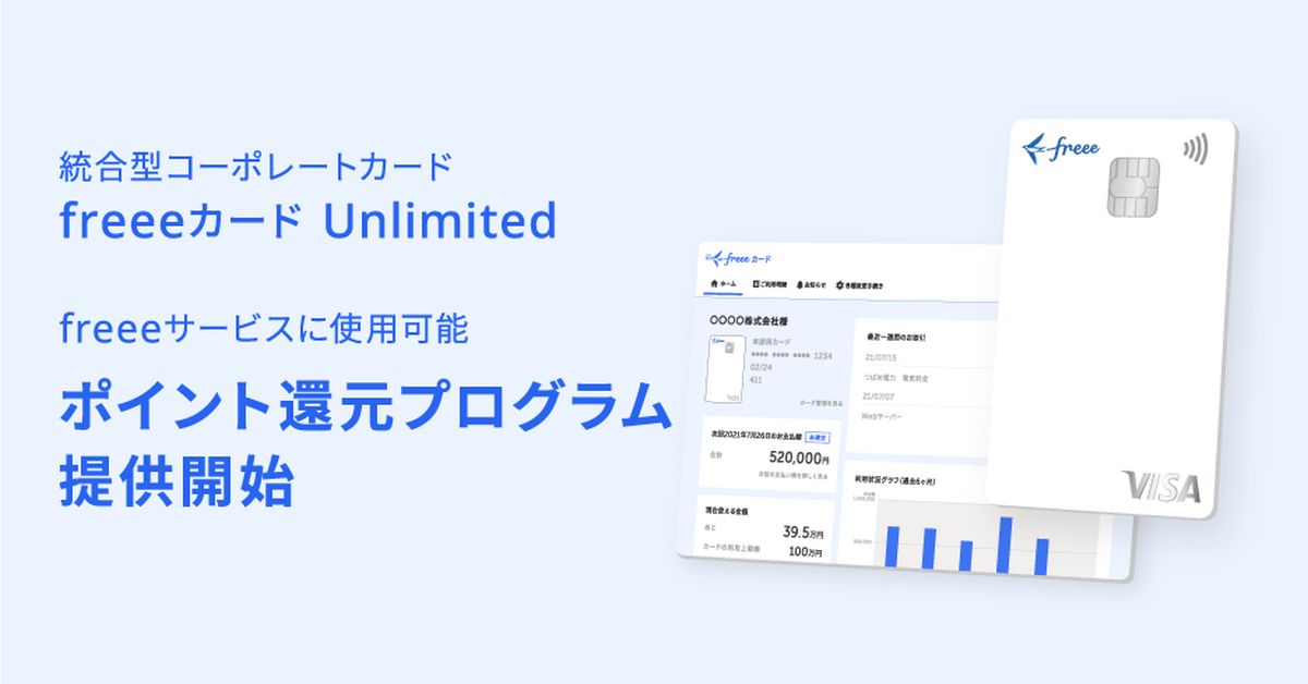 freeeカード Unlimitedユーザー向けにポイント還元プログラムを開始