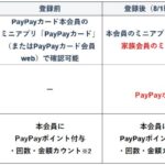 PayPayカード、家族カードで「PayPayあと払い」の利用が可能に