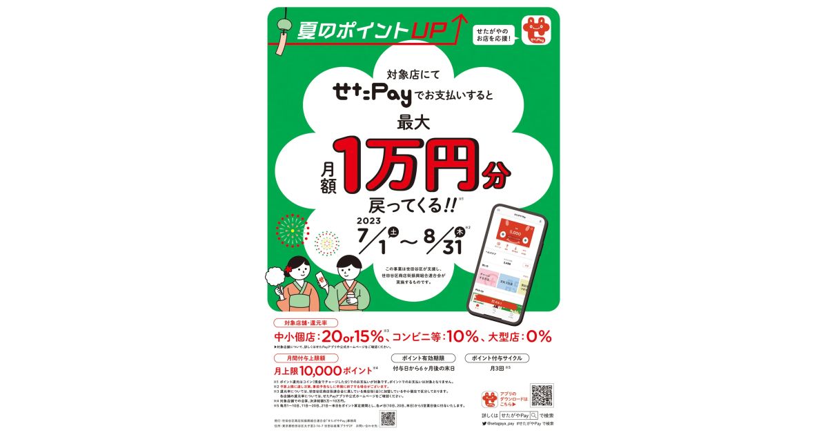 世田谷区、せたPayで最大20％ポイント還元キャンペーンを実施