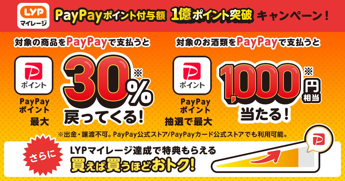 Yahoo! JAPAN、LYPマイレージの対象商品購入で最大30％のPayPayポイントが戻ってくるキャンペーンを実施