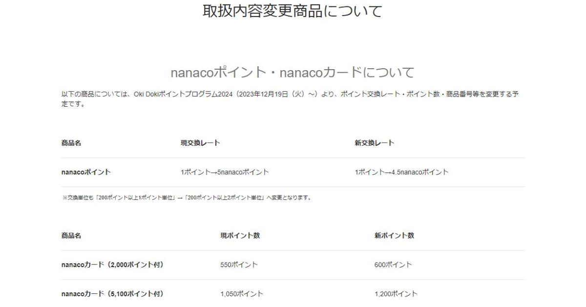 JCBのOki DokiポイントからJCBギフトカード・nanacoカードへのポイント交換レートも変更に