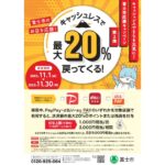 静岡県富士市、2023年11月に対象コード決済を利用すると最大20％還元キャンペーン実施
