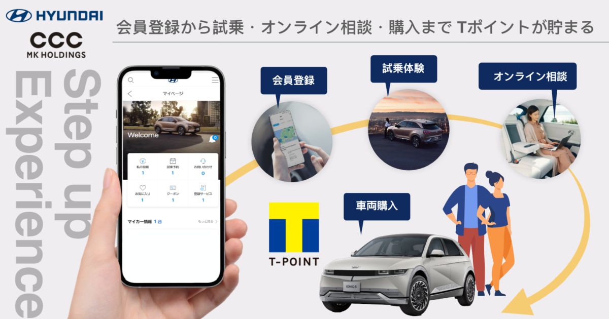 Hyundai Mobility JapanでTポイントがたまるサービス開始　試乗で100ポイントたまるキャンペーンも