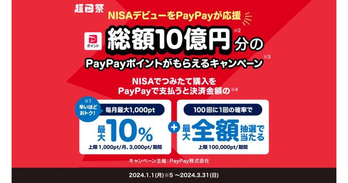 PayPay証券、PayPay資産運用のNISA口座での投資信託「つみたて購入」をPayPayで支払うと総額10億円分のPayPayポイントがもらえるキャンペーンを実施