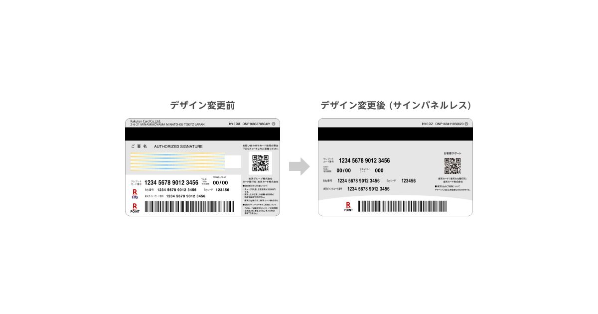 楽天カード、Visaブランド限定でサインパネルレス（署名欄なし）の発行を開始　対象カードを拡大予定