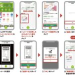 としポ-広島広域都市圏ポイントアプリ、レシート写真送付でレシート記載の20％が「としポ」のポイントとして還元するキャンペーンを実施