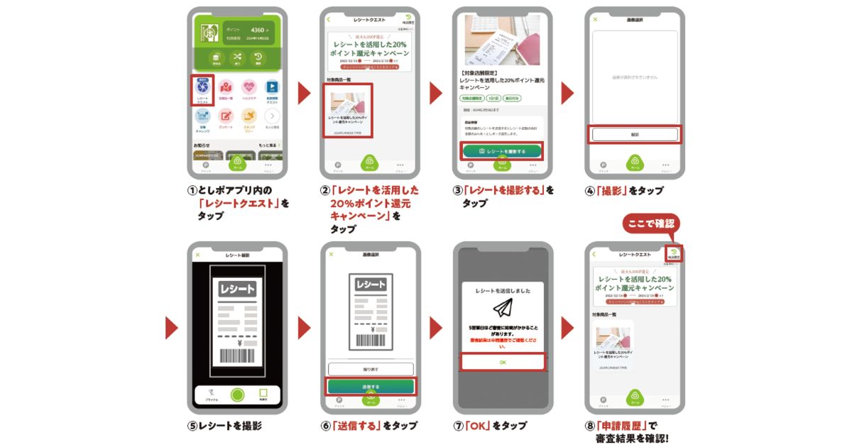 としポ-広島広域都市圏ポイントアプリ、レシート写真送付でレシート記載の20％が「としポ」のポイントとして還元するキャンペーンを実施