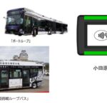神姫バス シティーループ・ポートループ・姫路城ループバスでJCBなどのタッチ決済の利用が可能に