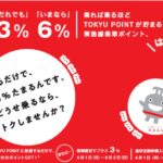 東急線、PASMO・Suica利用で3％のTOKYU POINTを獲得できる乗車ポイントサービスを開始