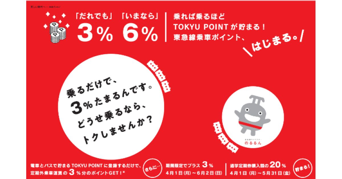 東急線、PASMO・Suica利用で3％のTOKYU POINTを獲得できる乗車ポイントサービスを開始