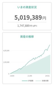 tsumiki証券で資産状況が500万円を突破