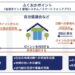 福岡市、「ふくおかポイント」の実証実験を2024年5月10日から開始
